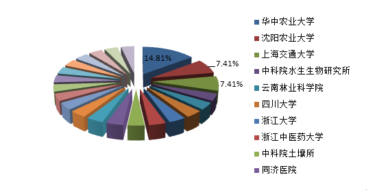 捕獲2.PNG