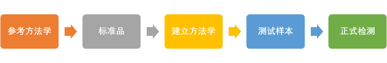 圖片1.png