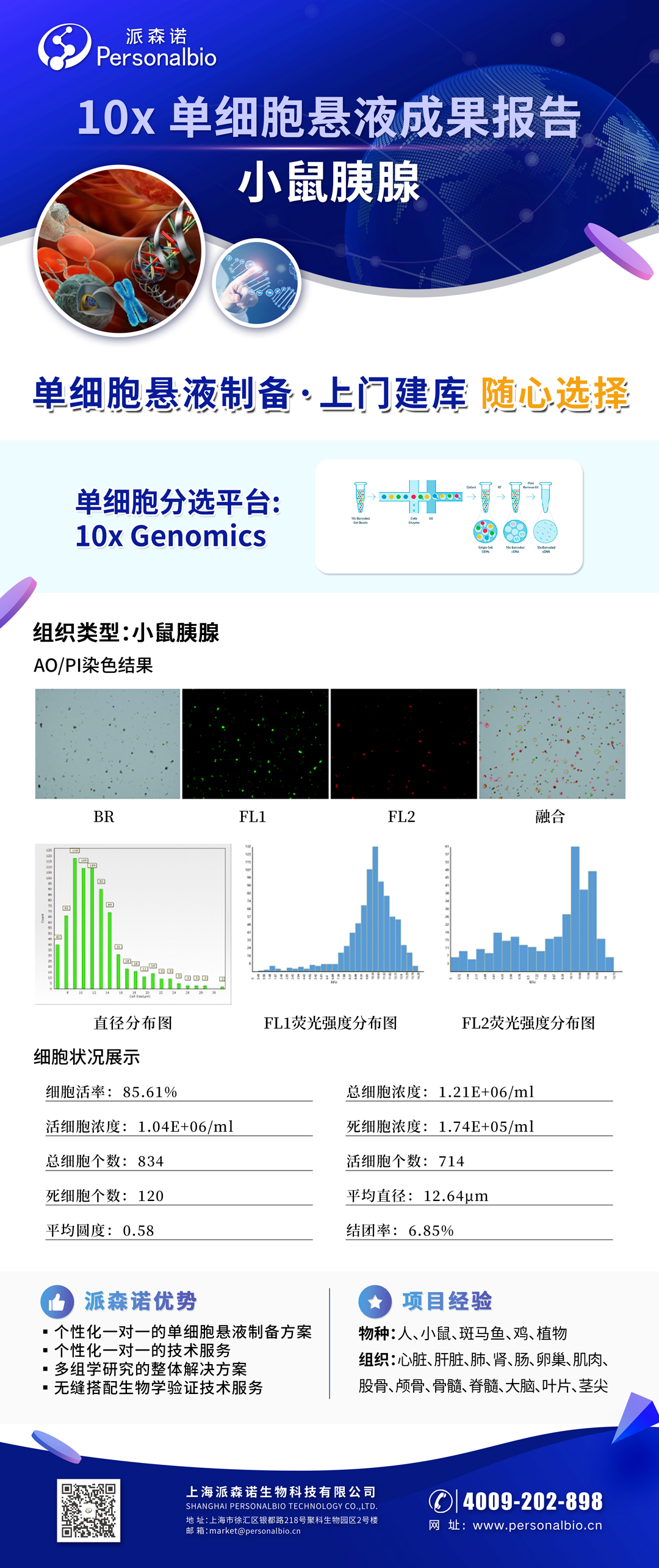 單細(xì)胞.jpg