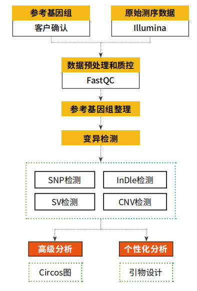 微信截圖_20220210141222.png